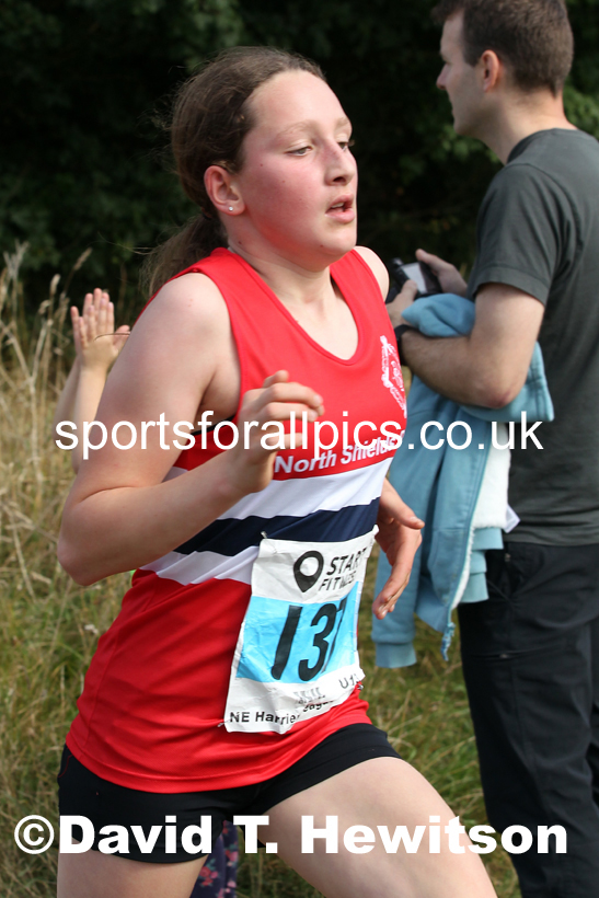 Girls under-13s 2021 North Eastern League, Wrekenton, Low Fell, Gateshead. Photo: David T. Hewitson/Sports for All Pics
